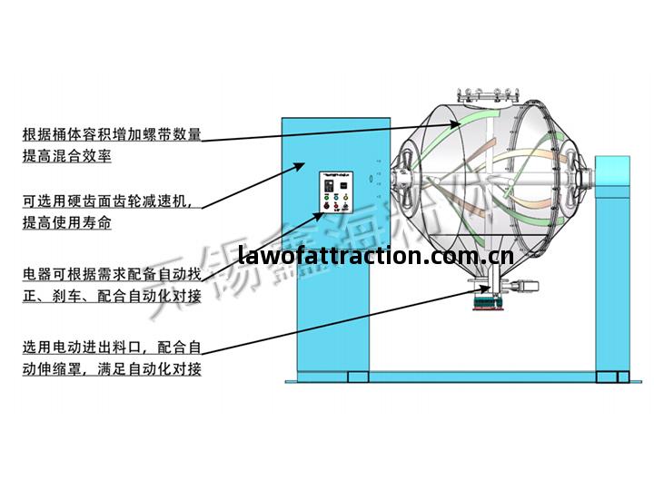 雙(shuang)動力(li)混(hun)合機(ji)結構(gou)示意圖(tu)